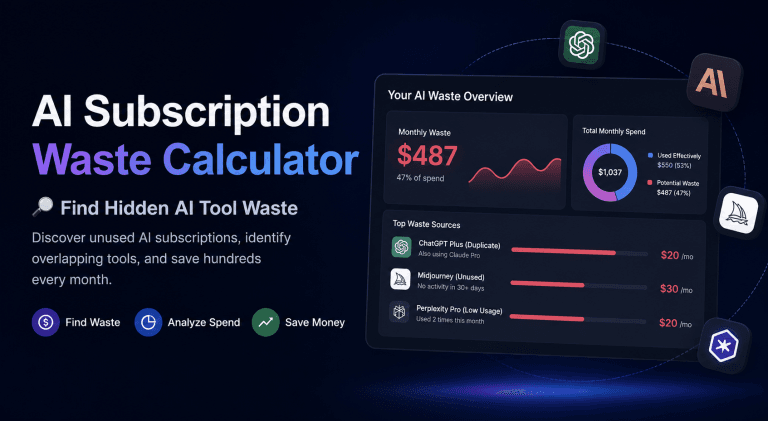 AI Subscription Waste Calculator