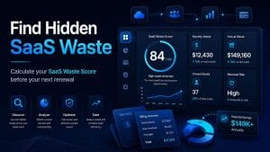 A SaaS Waste Score dashboard showing estimated software waste from unused seats, duplicate tools, AI subscriptions, and renewal risk.