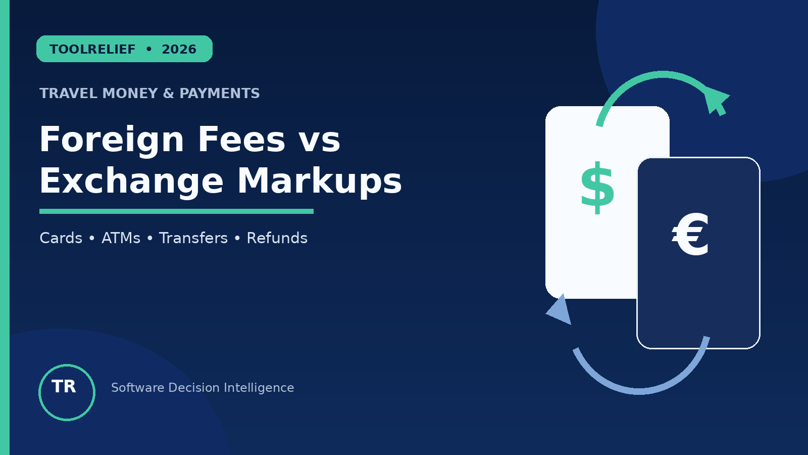 Foreign transaction fees versus exchange rate markups for travel payments
