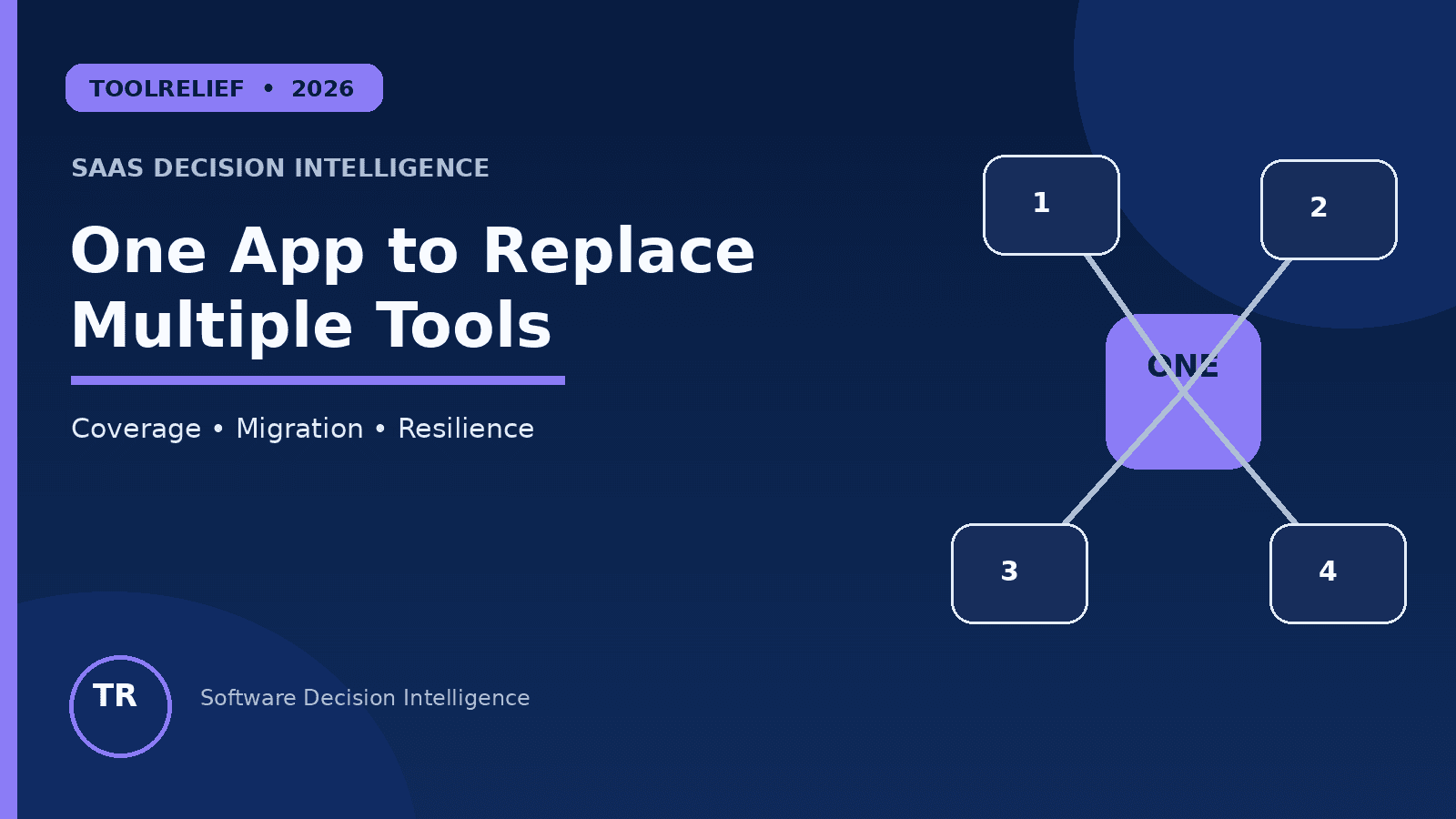 One app replacing multiple business tools with migration and resilience controls