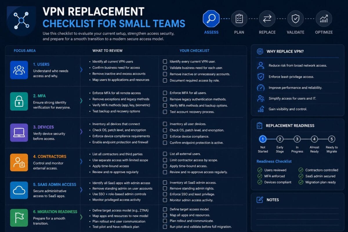 VPN Replacement Checklist for Small Teams VPN Replacement Checklist for Small Teams