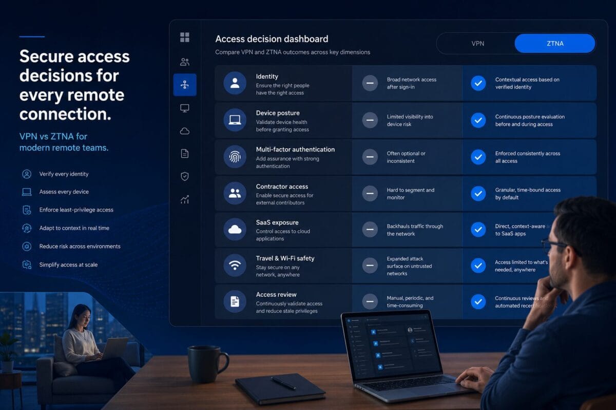 VPN vs ZTNA for Remote Teams in 2026