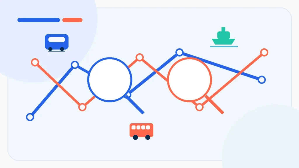 12Go vs Omio decision framework