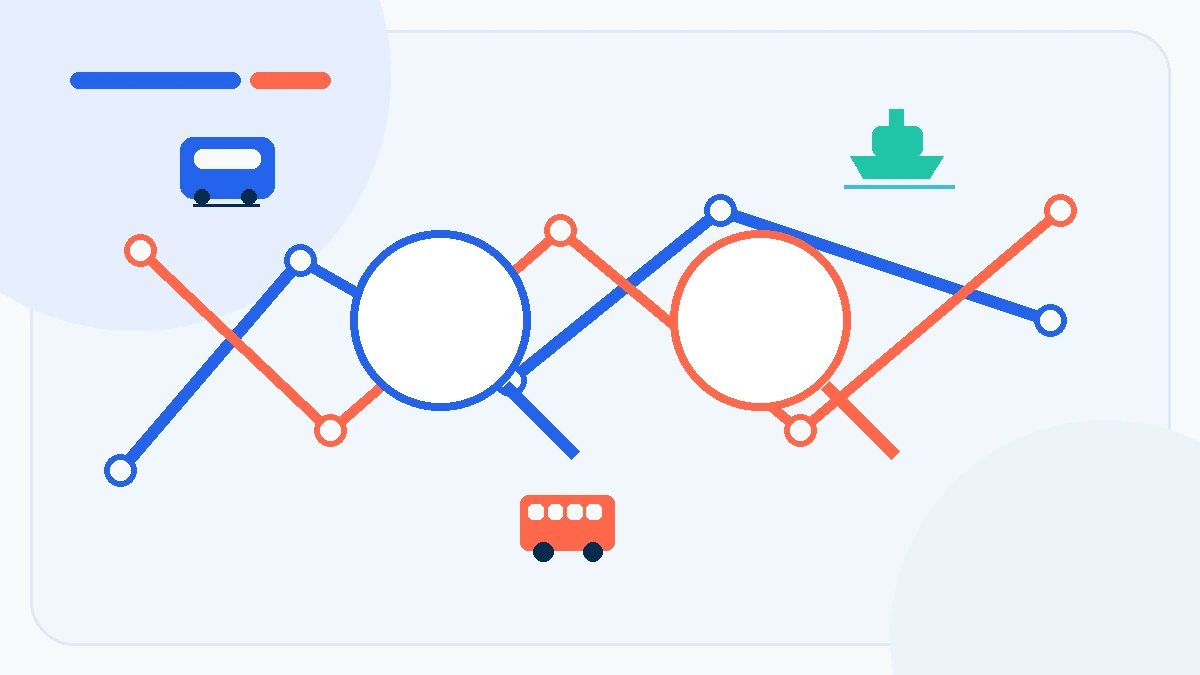 12Go vs Omio: Trains, Buses, Ferries, Routes, and Booking Support
