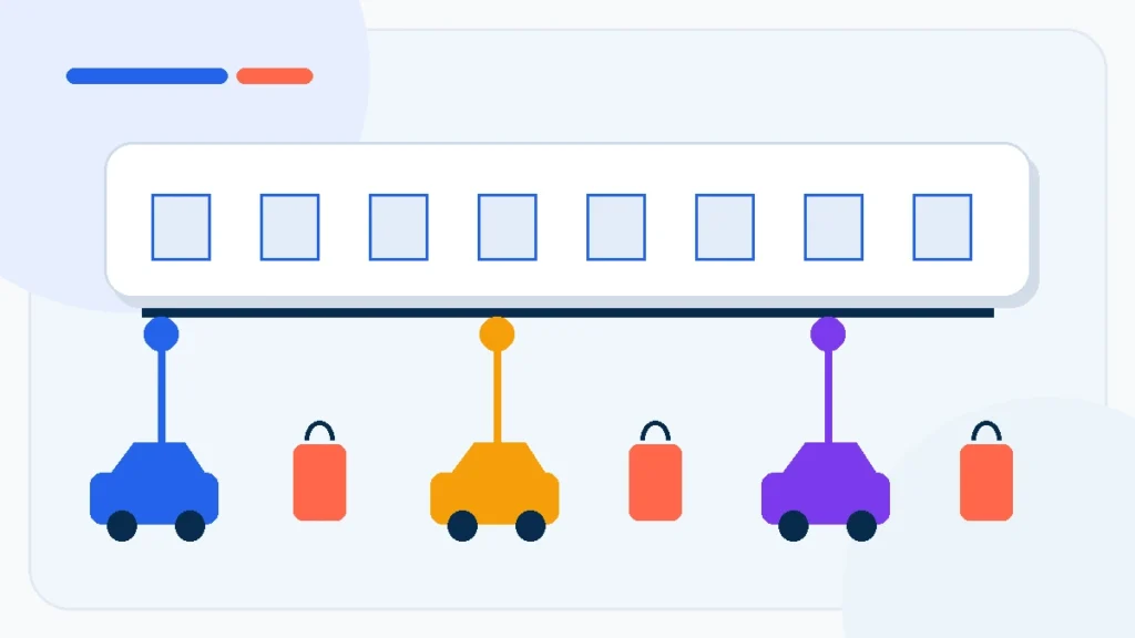 airport transfer vs taxi vs rideshare decision framework
