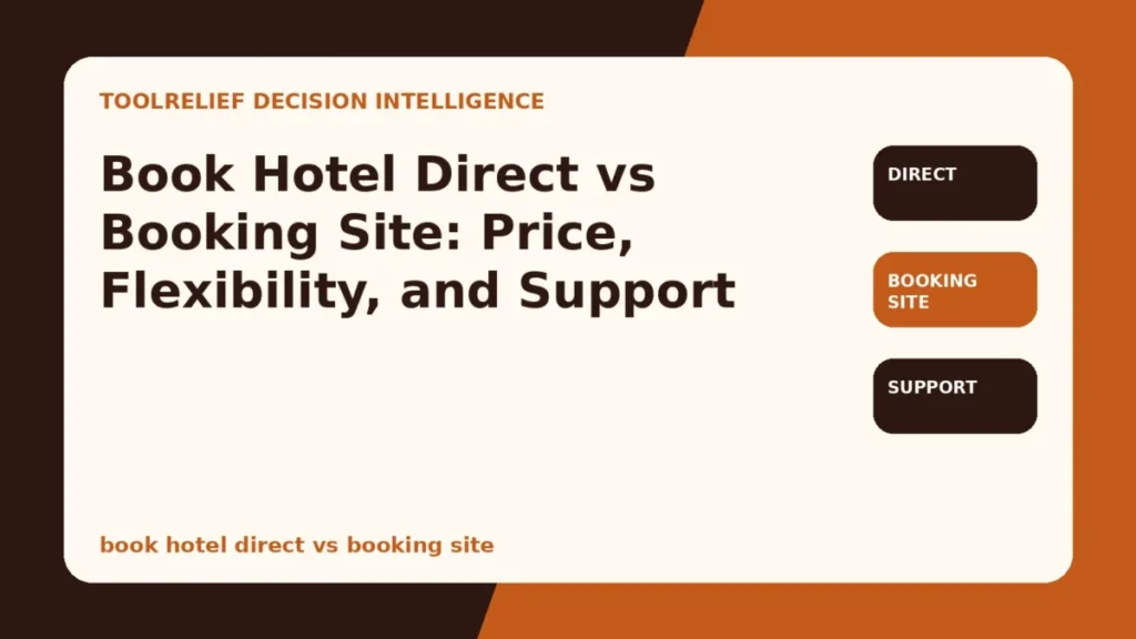 book hotel direct vs booking site decision framework