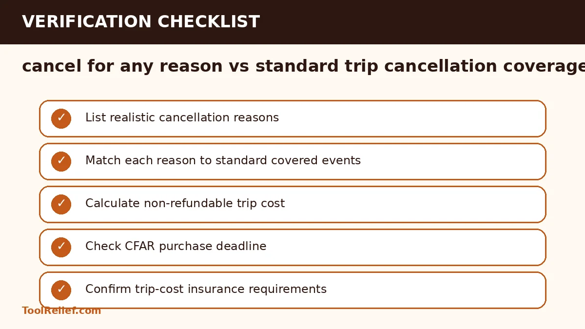 cancel for any reason vs standard trip cancellation coverage verification checklist