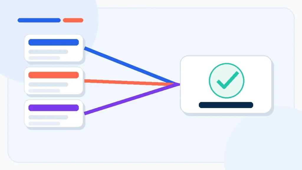 coupon code vs automatic discount decision framework