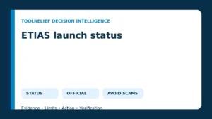 ETIAS launch status decision framework