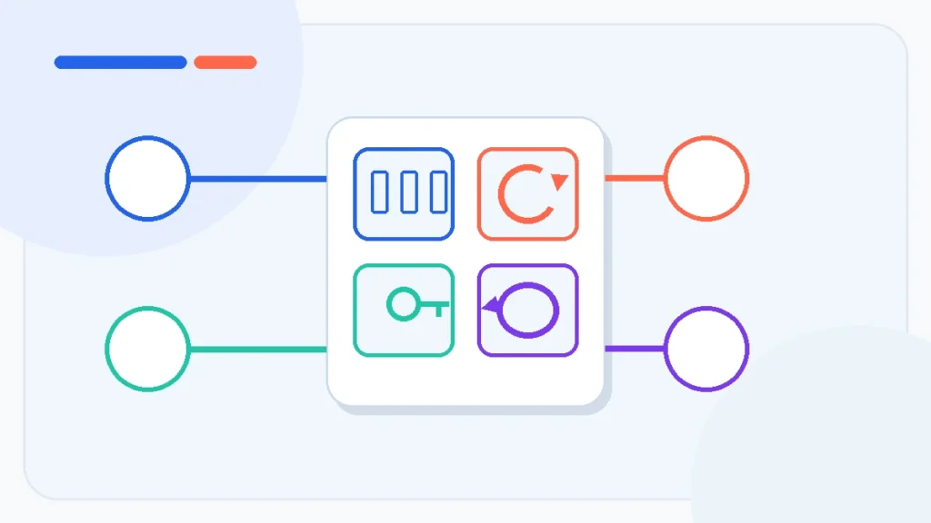IObit software buying guide decision framework