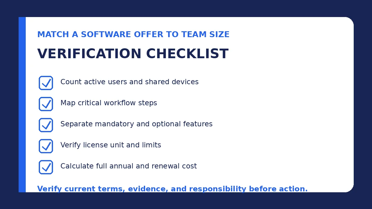 match a software offer to team size verification checklist