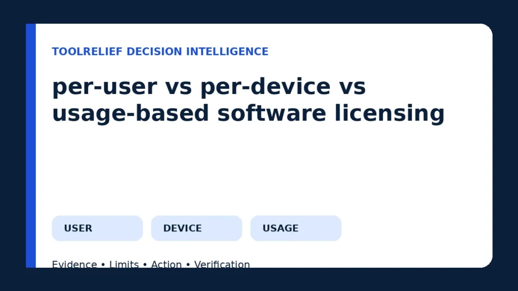 per-user vs per-device vs usage-based software licensing decision framework