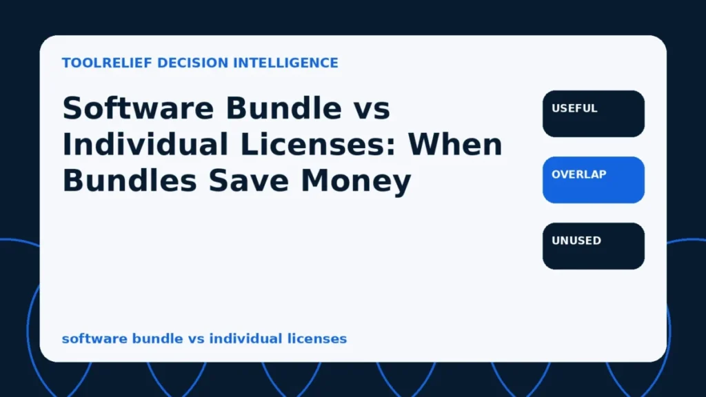 software bundle vs individual licenses decision framework