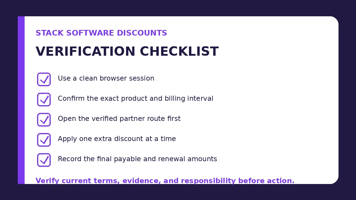 stack software discounts verification checklist