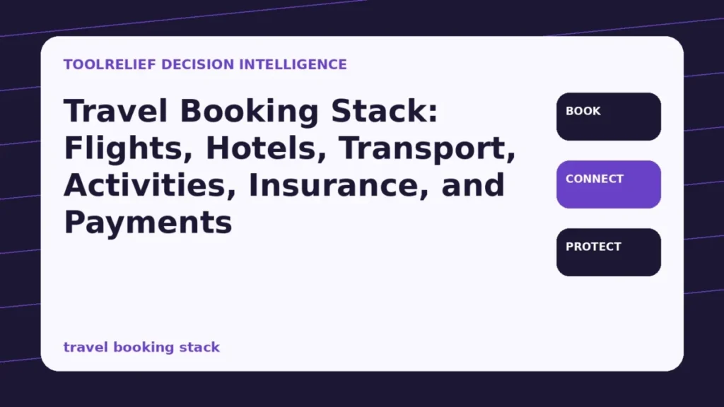 travel booking stack decision framework